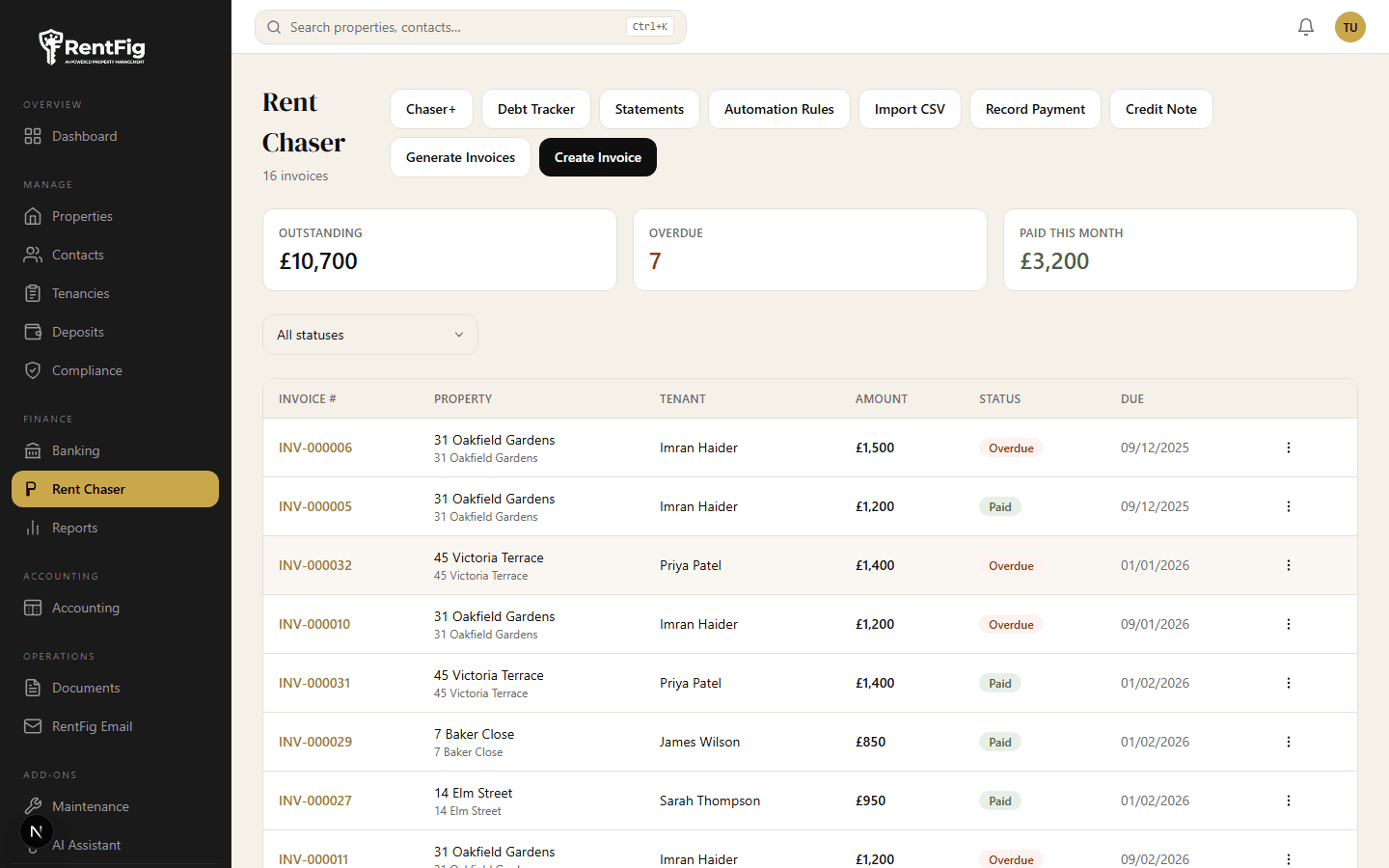 RentFig rent chaser dashboard showing outstanding balances and chasing status